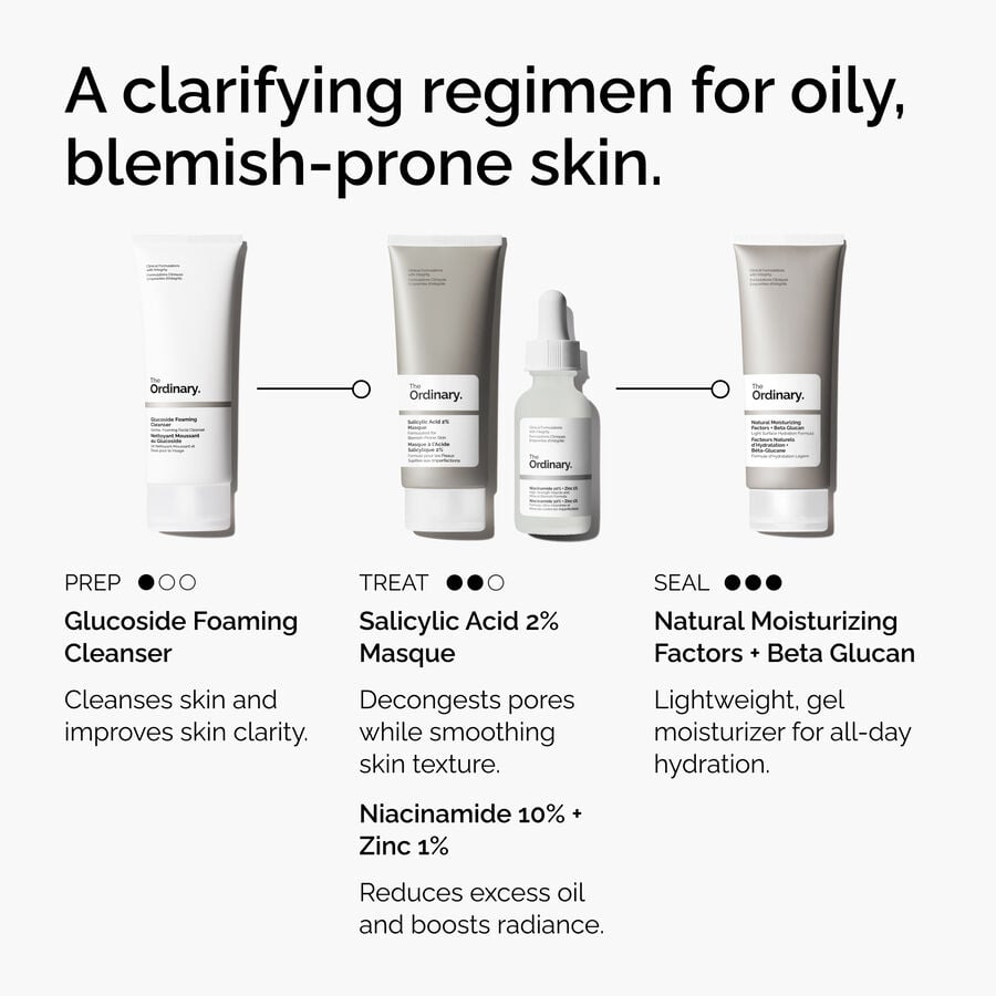 Salicylic Acid 2% Masque - US 4664