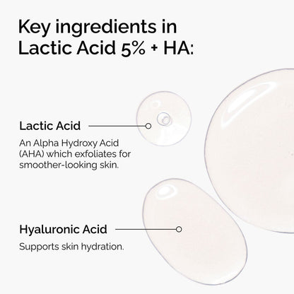 Lactic Acid 5% + HA - US 4960