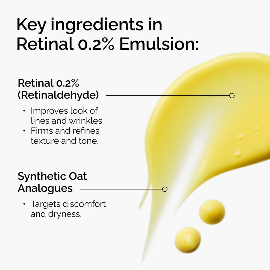 Retinal 0.2% Emulsion - US 1109