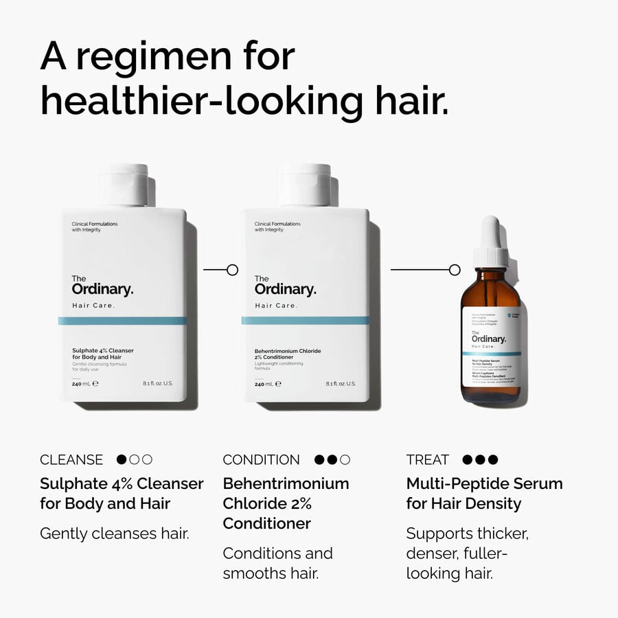 Sulphate 4% Cleanser for Body and Hair - US 2804