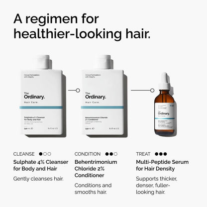 Sulphate 4% Cleanser for Body and Hair - US 2804