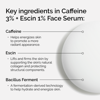Caffeine 3% + Escin 1% Face Serum - US 3982