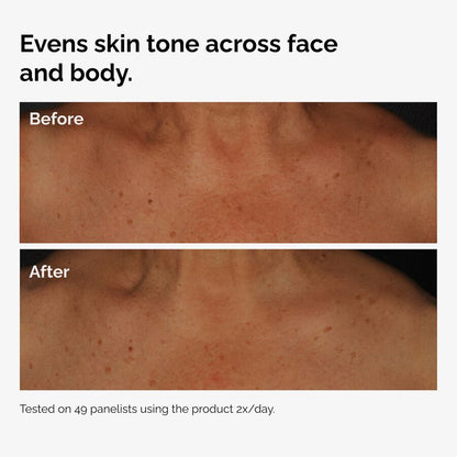 The Body Care Collection - US 2838