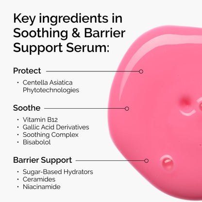 Soothing &amp; Barrier Support Serum Set - US 8194