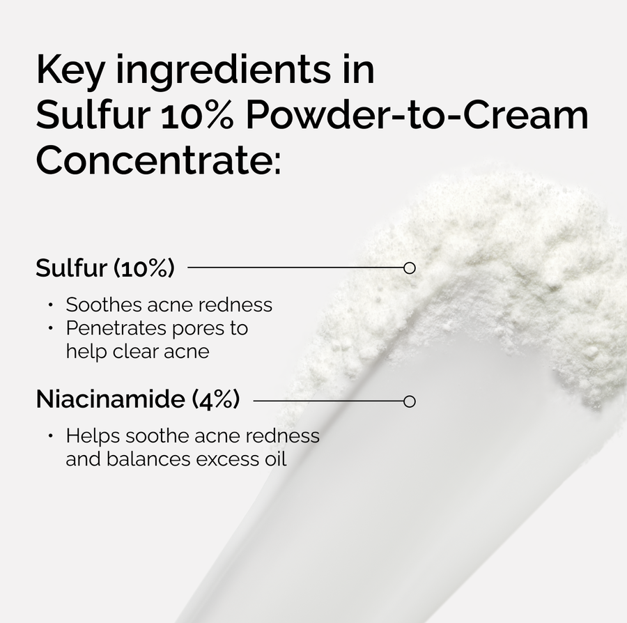 Sulfur 10% Powder-to-Cream Concentrate - US 7353