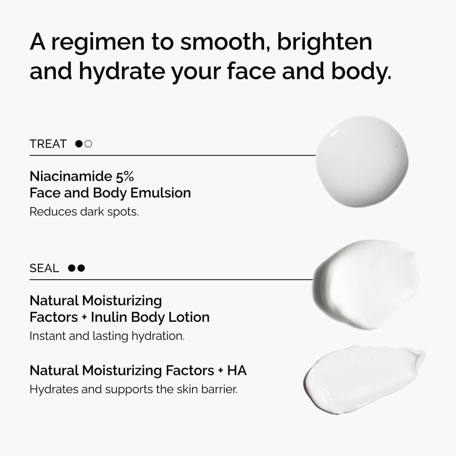 The Face &amp; Body Set - US 6681