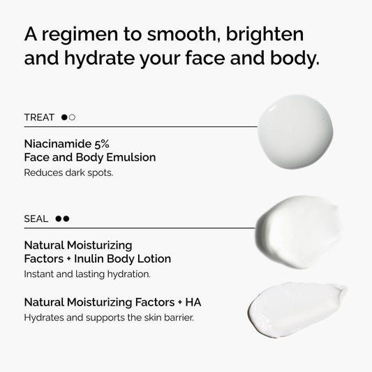 The Face &amp; Body Set - US 6681
